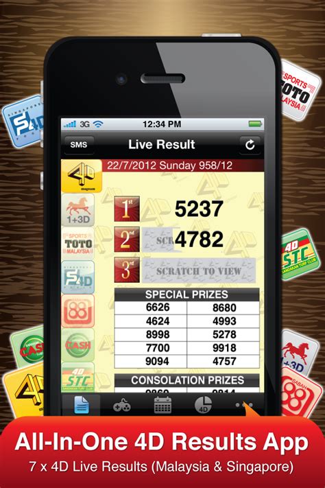 my4d result|4D Result .